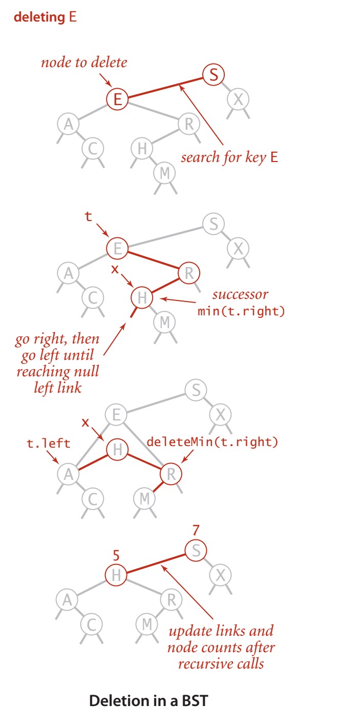 算法 - 图16