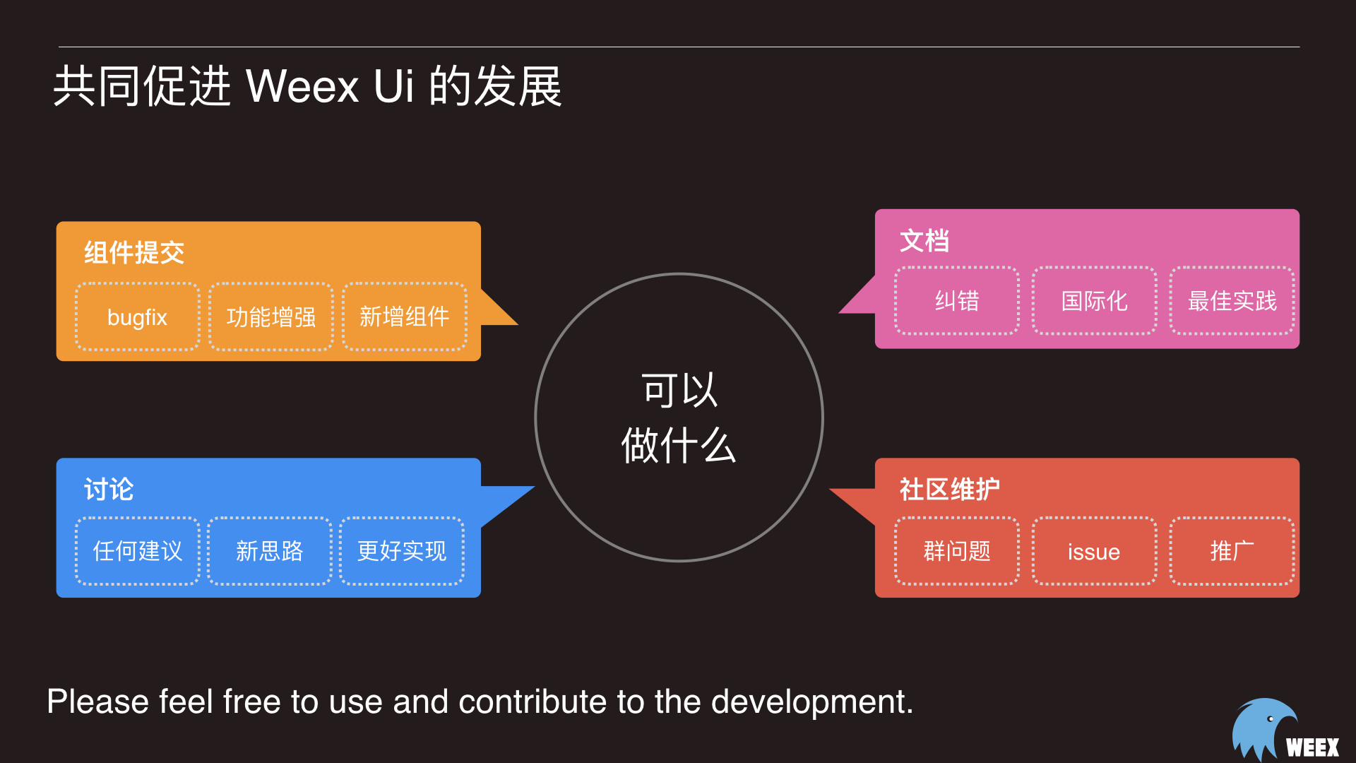 Weex + Ui - Weex Conf 2018 - 图6