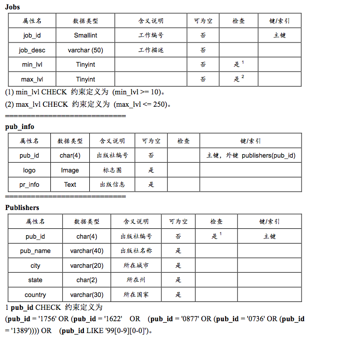 第十二章 TDH发行版本 - 7 SQL语法知识 - 《大数据实验手册》 - 书栈网 · BookStack