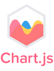 Chart.js v4.4.9 Documentation